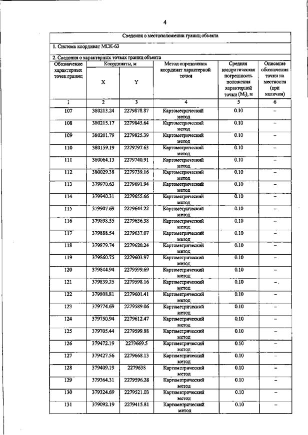 Постановление Правительства Самарской области от 16.02.2026 N 67 "О внесении изменений в Генеральный план сельского поселения Долматовка муниципального района Борский Самарской области". Рис. 7