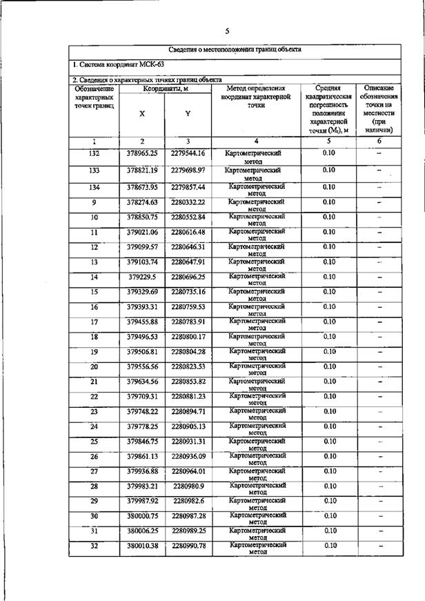Постановление Правительства Самарской области от 16.02.2026 N 67 "О внесении изменений в Генеральный план сельского поселения Долматовка муниципального района Борский Самарской области". Рис. 8