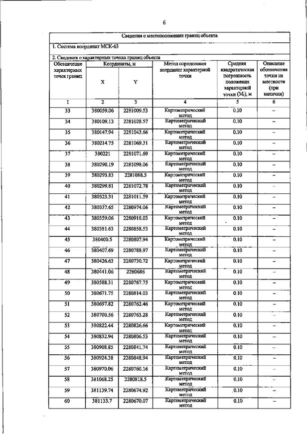 Постановление Правительства Самарской области от 16.02.2026 N 67 "О внесении изменений в Генеральный план сельского поселения Долматовка муниципального района Борский Самарской области". Рис. 9