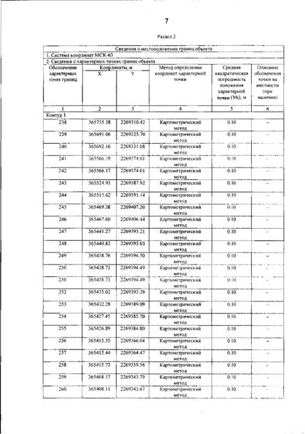Постановление Правительства Самарской области от 12.03.2026 N 140 "О внесении изменений в Генеральный план сельского поселения Гвардейцы муниципального района Борский Самарской области". Рис. 11