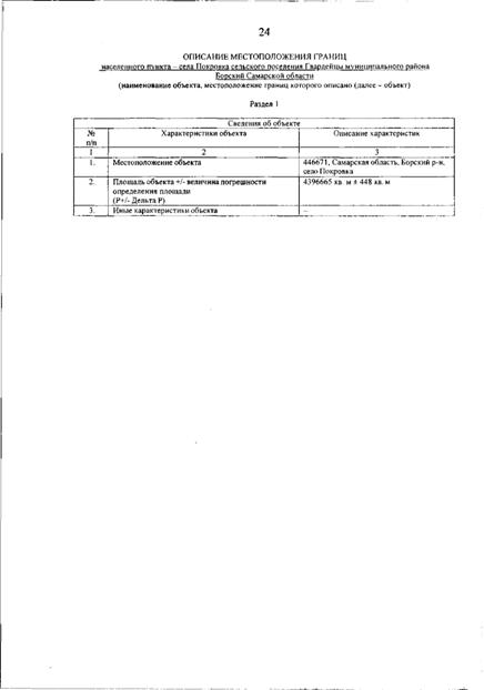 Постановление Правительства Самарской области от 12.03.2026 N 140 "О внесении изменений в Генеральный план сельского поселения Гвардейцы муниципального района Борский Самарской области". Рис. 28