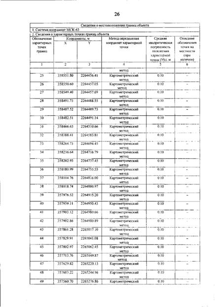 Постановление Правительства Самарской области от 12.03.2026 N 140 "О внесении изменений в Генеральный план сельского поселения Гвардейцы муниципального района Борский Самарской области". Рис. 30