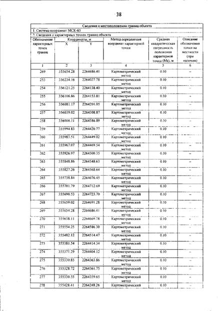 Постановление Правительства Самарской области от 12.03.2026 N 140 "О внесении изменений в Генеральный план сельского поселения Гвардейцы муниципального района Борский Самарской области". Рис. 42