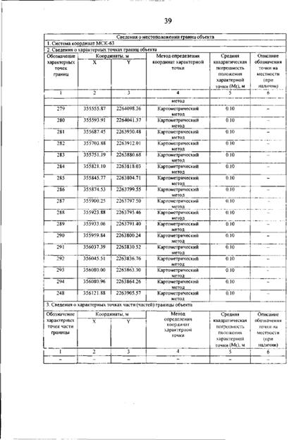 Постановление Правительства Самарской области от 12.03.2026 N 140 "О внесении изменений в Генеральный план сельского поселения Гвардейцы муниципального района Борский Самарской области". Рис. 43