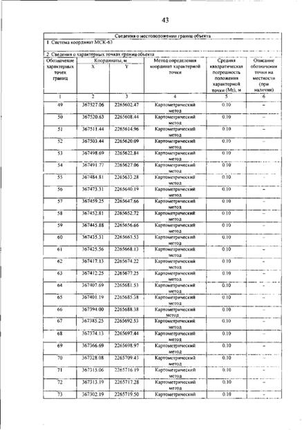 Постановление Правительства Самарской области от 12.03.2026 N 140 "О внесении изменений в Генеральный план сельского поселения Гвардейцы муниципального района Борский Самарской области". Рис. 47