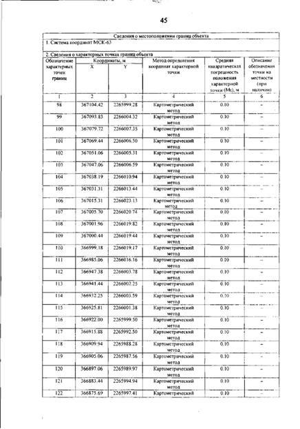 Постановление Правительства Самарской области от 12.03.2026 N 140 "О внесении изменений в Генеральный план сельского поселения Гвардейцы муниципального района Борский Самарской области". Рис. 49