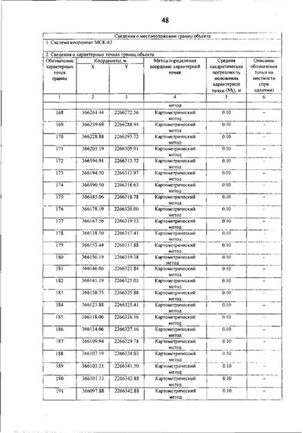 Постановление Правительства Самарской области от 12.03.2026 N 140 "О внесении изменений в Генеральный план сельского поселения Гвардейцы муниципального района Борский Самарской области". Рис. 52