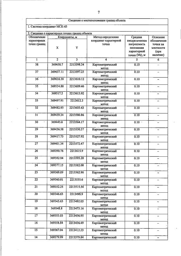 Постановление Правительства Самарской области от 23.03.2026 N 187 "О внесении изменений в Генеральный план сельского поселения Домашка муниципального района Кинельский Самарской области". Рис. 11