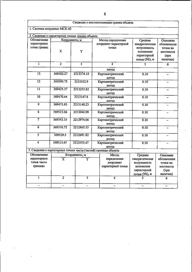 Постановление Правительства Самарской области от 23.03.2026 N 187 "О внесении изменений в Генеральный план сельского поселения Домашка муниципального района Кинельский Самарской области". Рис. 12