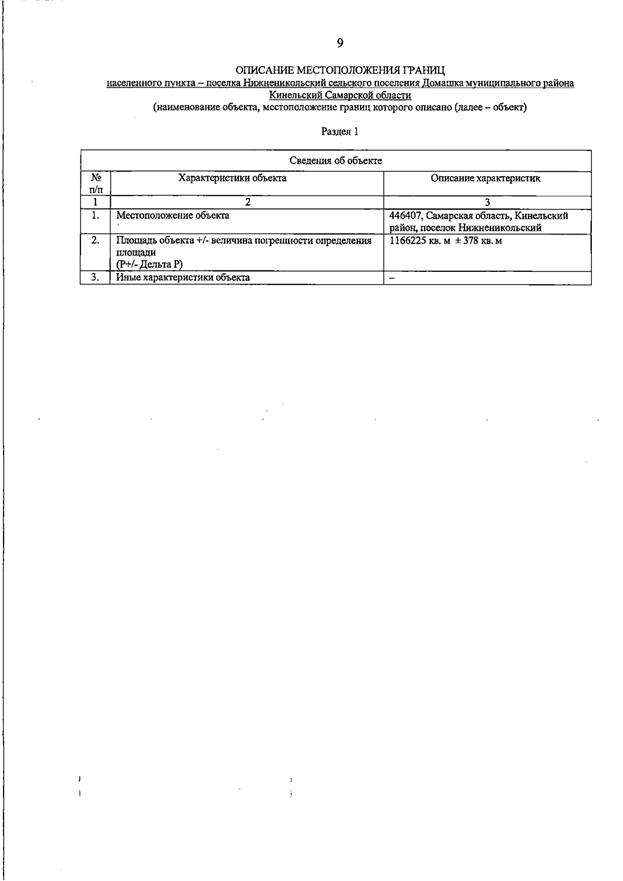 Постановление Правительства Самарской области от 23.03.2026 N 187 "О внесении изменений в Генеральный план сельского поселения Домашка муниципального района Кинельский Самарской области". Рис. 13