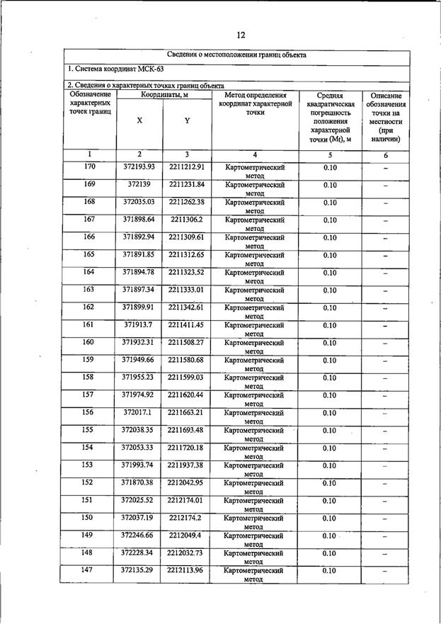 Постановление Правительства Самарской области от 23.03.2026 N 187 "О внесении изменений в Генеральный план сельского поселения Домашка муниципального района Кинельский Самарской области". Рис. 16