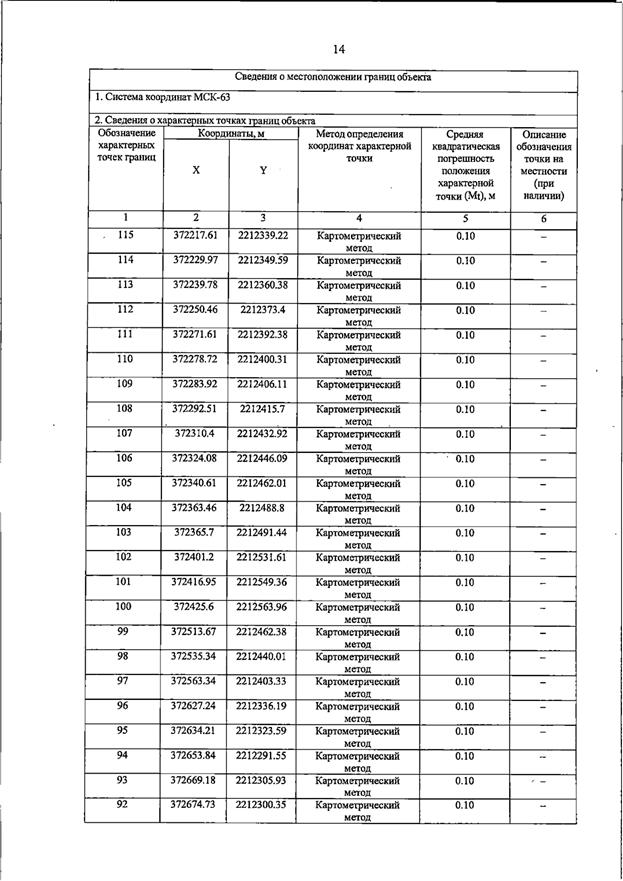 Постановление Правительства Самарской области от 23.03.2026 N 187 "О внесении изменений в Генеральный план сельского поселения Домашка муниципального района Кинельский Самарской области". Рис. 18