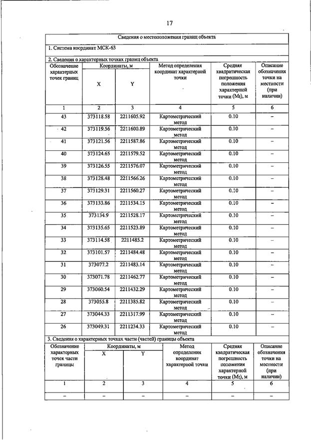 Постановление Правительства Самарской области от 23.03.2026 N 187 "О внесении изменений в Генеральный план сельского поселения Домашка муниципального района Кинельский Самарской области". Рис. 21