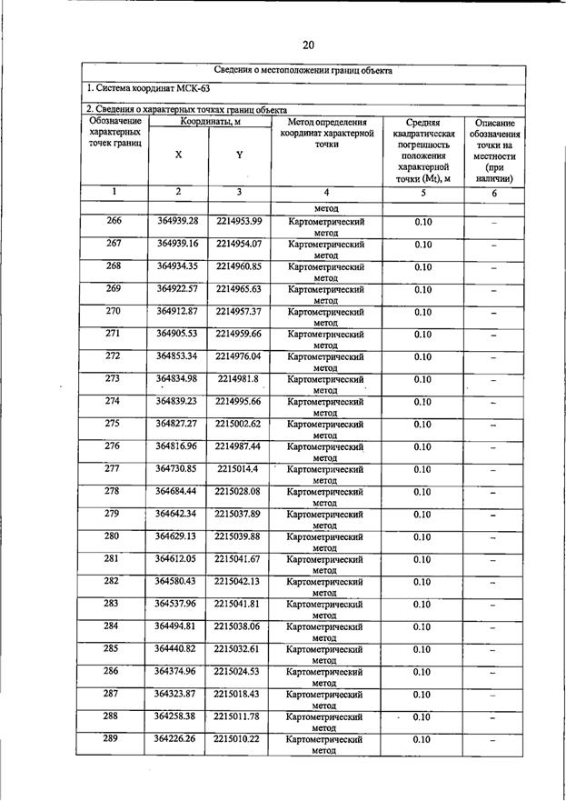 Постановление Правительства Самарской области от 23.03.2026 N 187 "О внесении изменений в Генеральный план сельского поселения Домашка муниципального района Кинельский Самарской области". Рис. 24