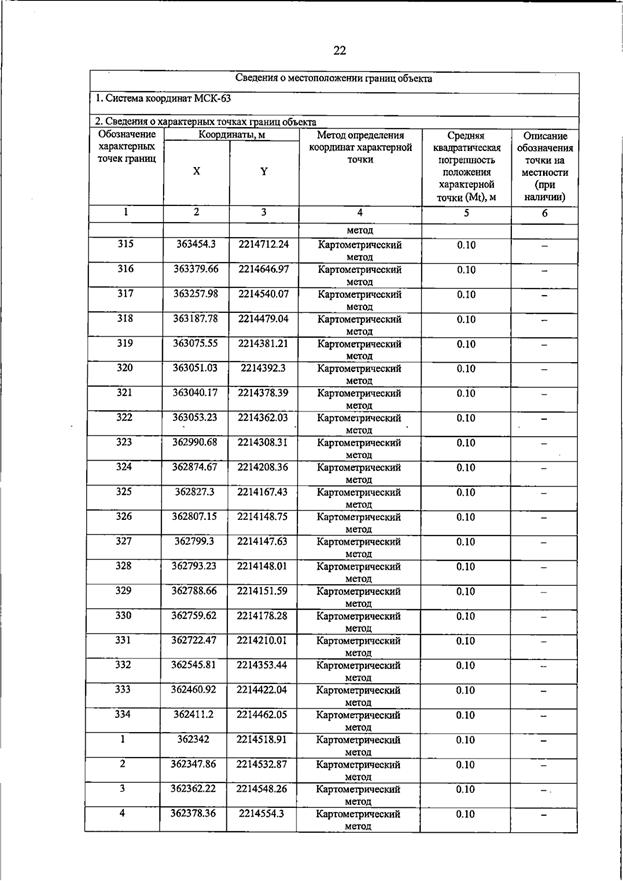 Постановление Правительства Самарской области от 23.03.2026 N 187 "О внесении изменений в Генеральный план сельского поселения Домашка муниципального района Кинельский Самарской области". Рис. 26