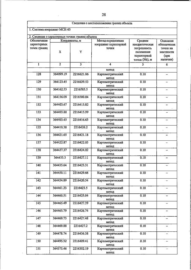 Постановление Правительства Самарской области от 23.03.2026 N 187 "О внесении изменений в Генеральный план сельского поселения Домашка муниципального района Кинельский Самарской области". Рис. 32