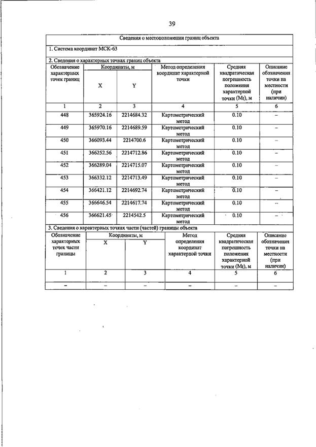 Постановление Правительства Самарской области от 23.03.2026 N 187 "О внесении изменений в Генеральный план сельского поселения Домашка муниципального района Кинельский Самарской области". Рис. 43