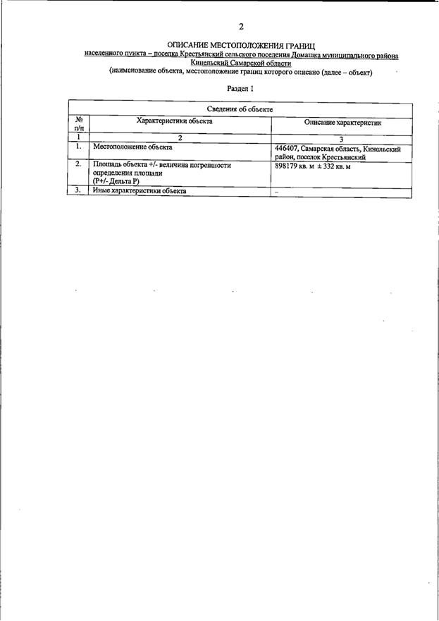 Постановление Правительства Самарской области от 23.03.2026 N 187 "О внесении изменений в Генеральный план сельского поселения Домашка муниципального района Кинельский Самарской области". Рис. 6