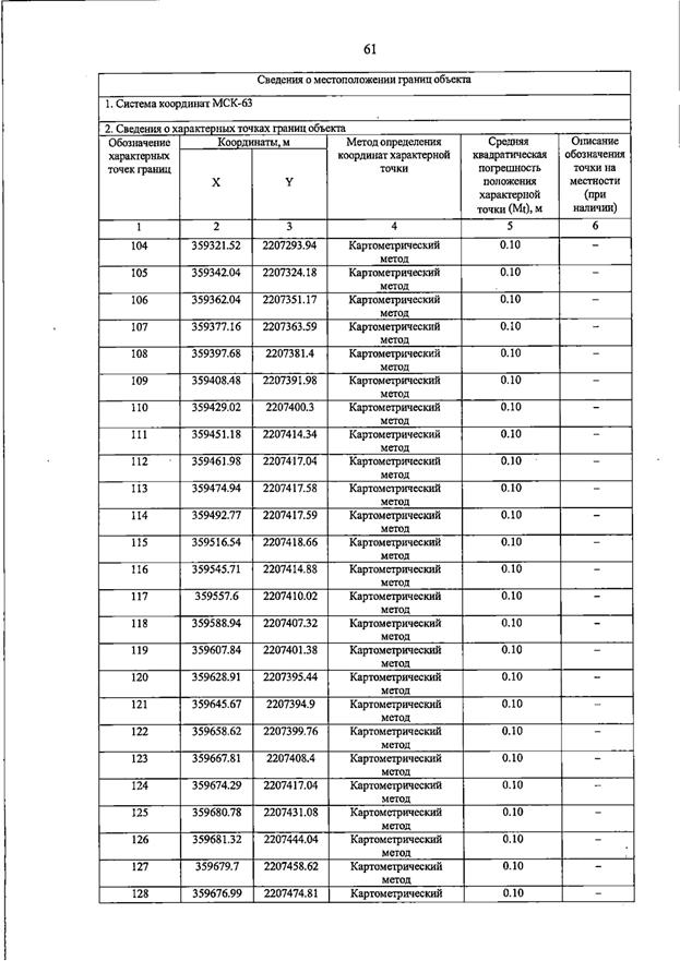 Постановление Правительства Самарской области от 23.03.2026 N 187 "О внесении изменений в Генеральный план сельского поселения Домашка муниципального района Кинельский Самарской области". Рис. 65