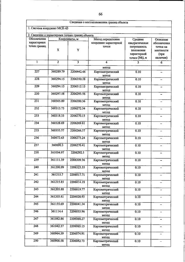 Постановление Правительства Самарской области от 23.03.2026 N 187 "О внесении изменений в Генеральный план сельского поселения Домашка муниципального района Кинельский Самарской области". Рис. 70