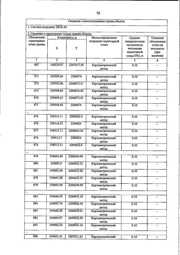 Постановление Правительства Самарской области от 23.03.2026 N 187 "О внесении изменений в Генеральный план сельского поселения Домашка муниципального района Кинельский Самарской области". Рис. 82