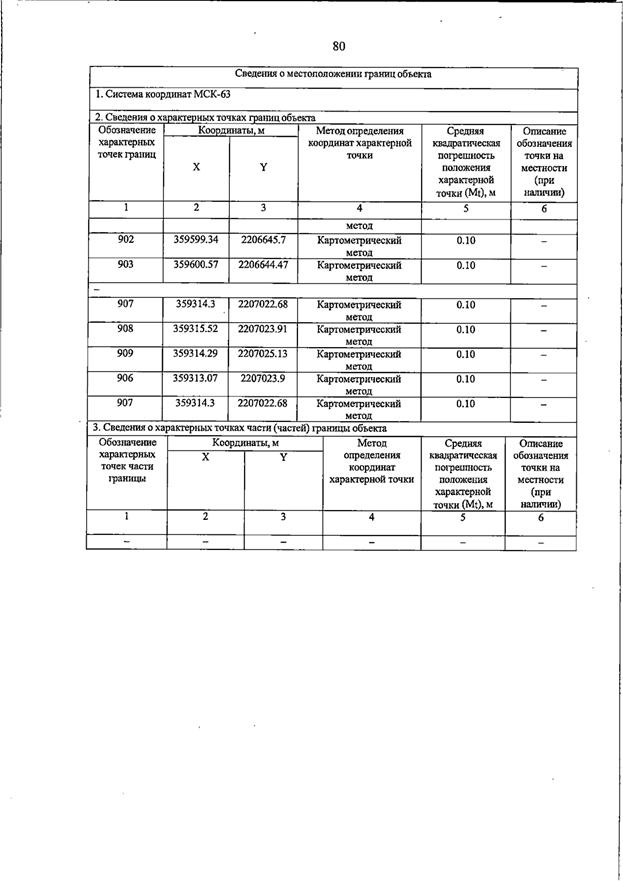 Постановление Правительства Самарской области от 23.03.2026 N 187 "О внесении изменений в Генеральный план сельского поселения Домашка муниципального района Кинельский Самарской области". Рис. 84