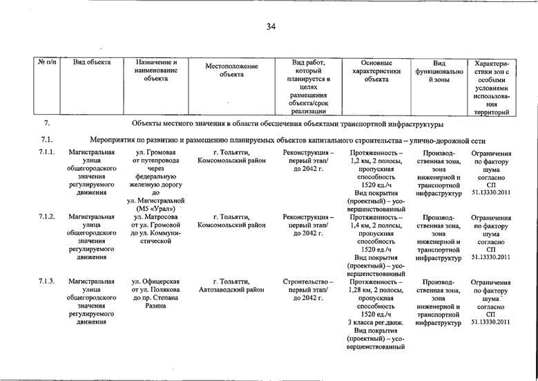 Постановление Правительства Самарской области от 14.07.2026 N 448 "О внесении изменений в Генеральный план городского округа Тольятти Самарской области". Рис. 34