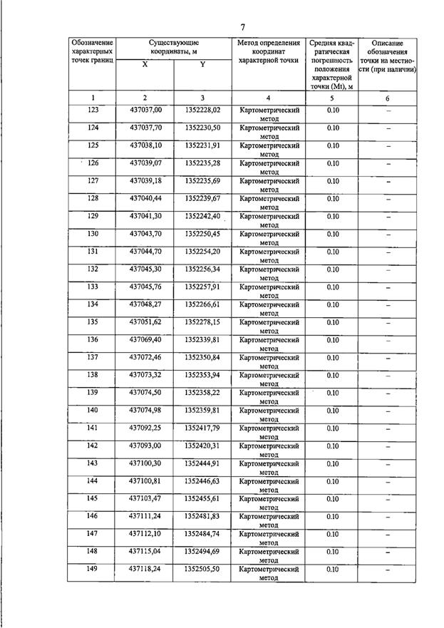 Постановление Правительства Самарской области от 15.07.2026 N 455 "О внесении изменений в Генеральный план сельского поселения Пискалы муниципального района Ставропольский Самарской области". Рис. 12