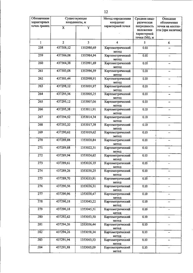 Постановление Правительства Самарской области от 15.07.2026 N 455 "О внесении изменений в Генеральный план сельского поселения Пискалы муниципального района Ставропольский Самарской области". Рис. 17