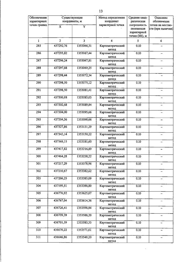 Постановление Правительства Самарской области от 15.07.2026 N 455 "О внесении изменений в Генеральный план сельского поселения Пискалы муниципального района Ставропольский Самарской области". Рис. 18