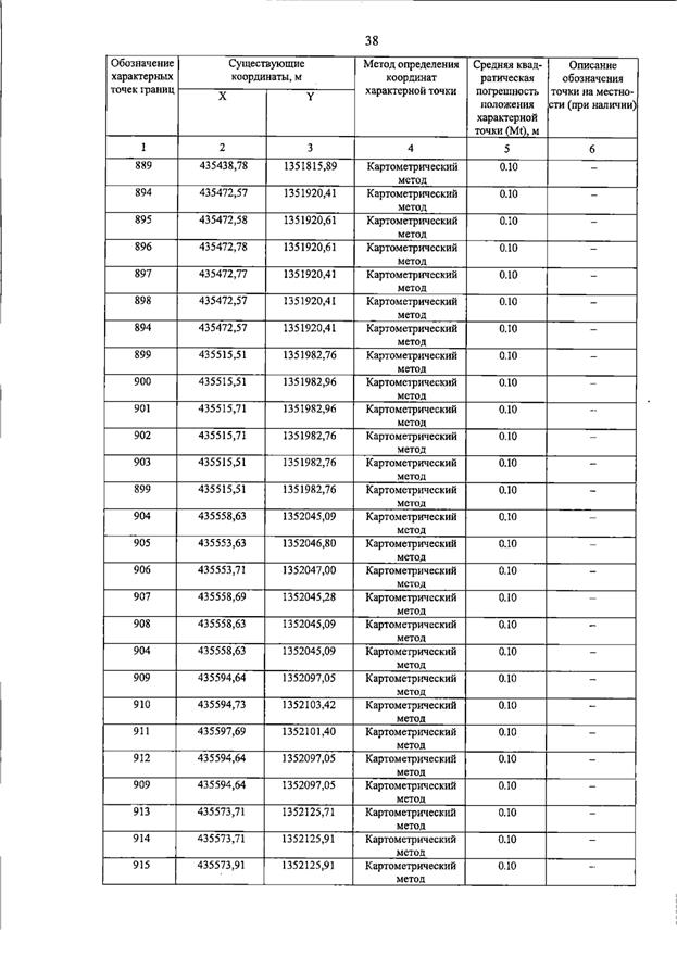 Постановление Правительства Самарской области от 15.07.2026 N 455 "О внесении изменений в Генеральный план сельского поселения Пискалы муниципального района Ставропольский Самарской области". Рис. 43