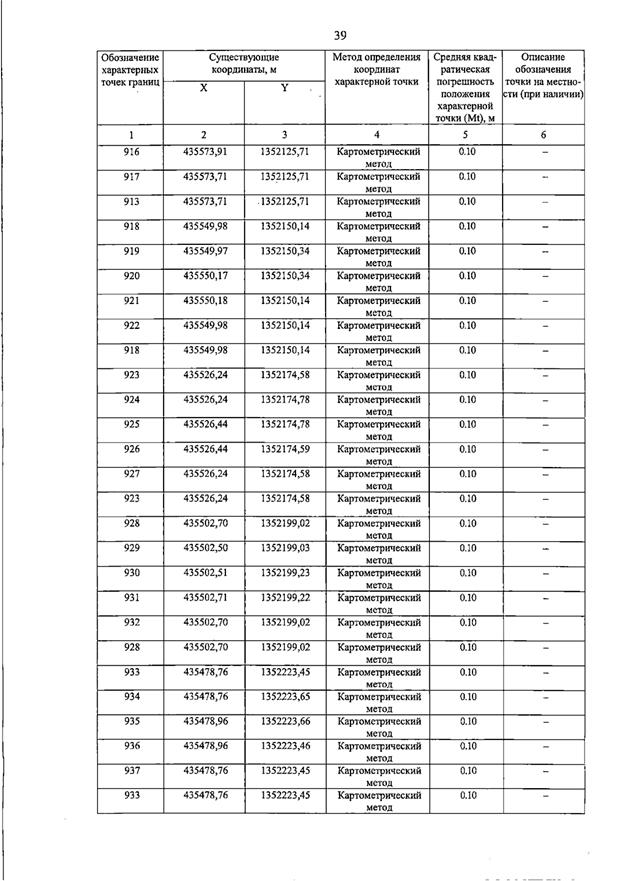 Постановление Правительства Самарской области от 15.07.2026 N 455 "О внесении изменений в Генеральный план сельского поселения Пискалы муниципального района Ставропольский Самарской области". Рис. 44