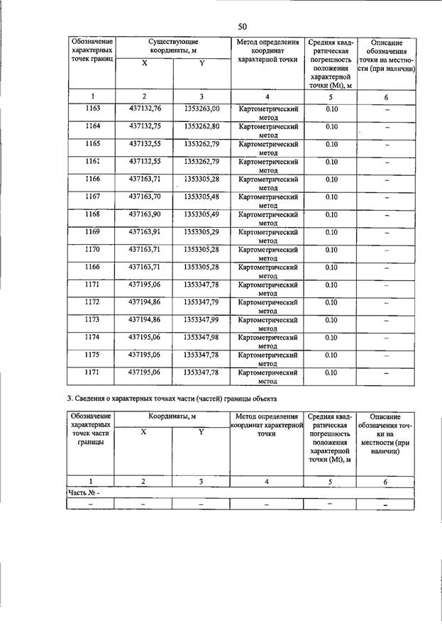 Постановление Правительства Самарской области от 15.07.2026 N 455 "О внесении изменений в Генеральный план сельского поселения Пискалы муниципального района Ставропольский Самарской области". Рис. 55
