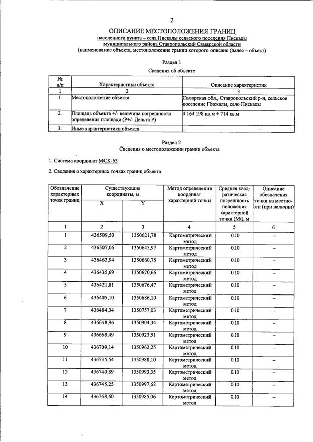 Постановление Правительства Самарской области от 15.07.2026 N 455 "О внесении изменений в Генеральный план сельского поселения Пискалы муниципального района Ставропольский Самарской области". Рис. 7