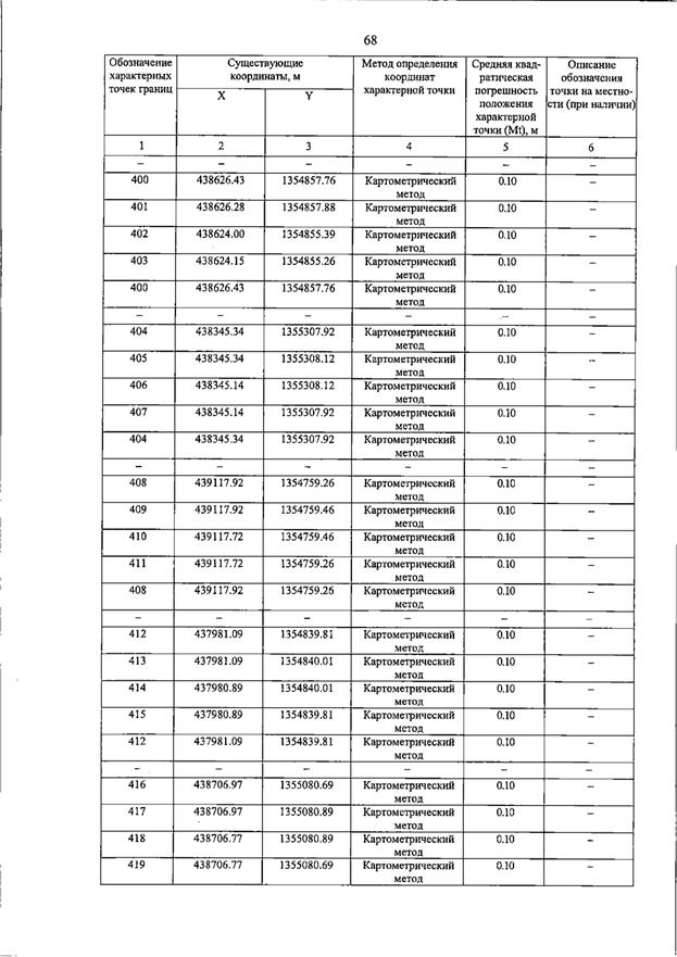 Постановление Правительства Самарской области от 15.07.2026 N 455 "О внесении изменений в Генеральный план сельского поселения Пискалы муниципального района Ставропольский Самарской области". Рис. 73