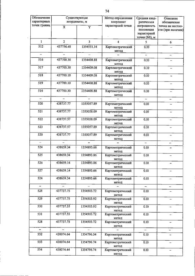 Постановление Правительства Самарской области от 15.07.2026 N 455 "О внесении изменений в Генеральный план сельского поселения Пискалы муниципального района Ставропольский Самарской области". Рис. 79