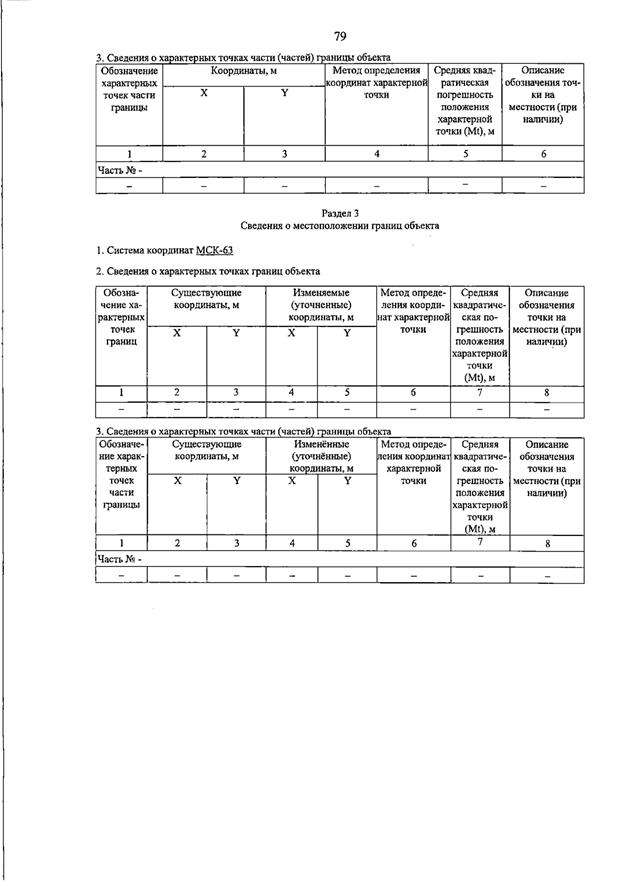 Постановление Правительства Самарской области от 15.07.2026 N 455 "О внесении изменений в Генеральный план сельского поселения Пискалы муниципального района Ставропольский Самарской области". Рис. 84