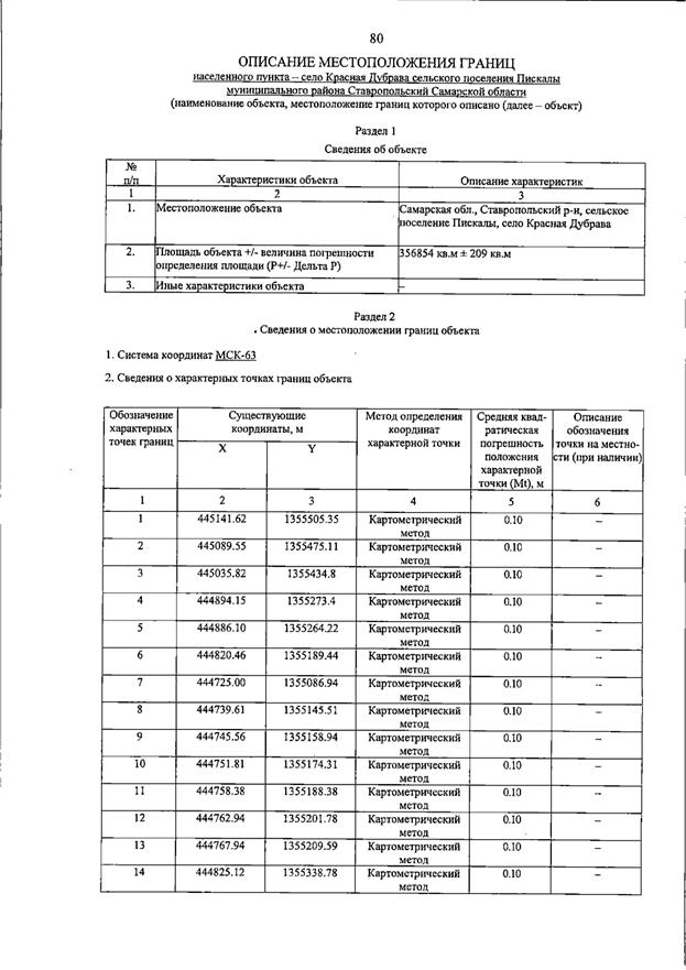 Постановление Правительства Самарской области от 15.07.2026 N 455 "О внесении изменений в Генеральный план сельского поселения Пискалы муниципального района Ставропольский Самарской области". Рис. 85