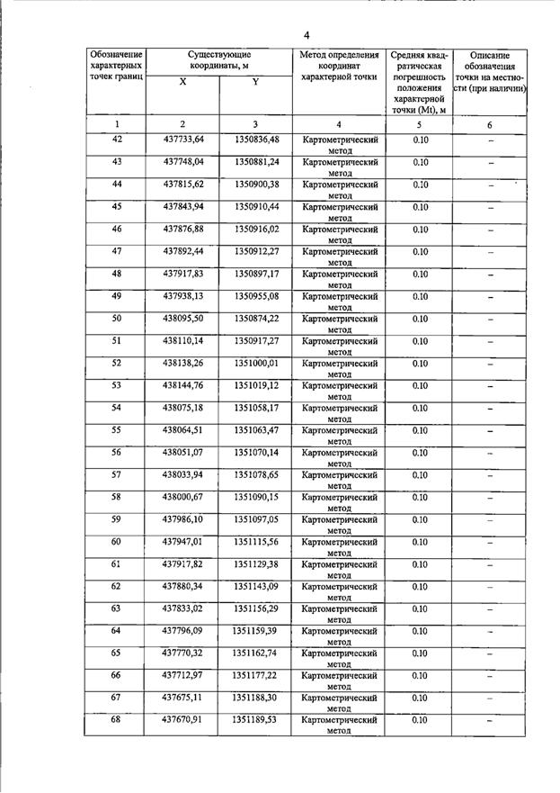 Постановление Правительства Самарской области от 15.07.2026 N 455 "О внесении изменений в Генеральный план сельского поселения Пискалы муниципального района Ставропольский Самарской области". Рис. 9