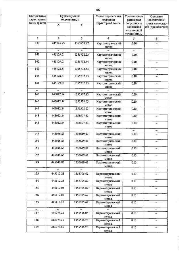Постановление Правительства Самарской области от 15.07.2026 N 455 "О внесении изменений в Генеральный план сельского поселения Пискалы муниципального района Ставропольский Самарской области". Рис. 91
