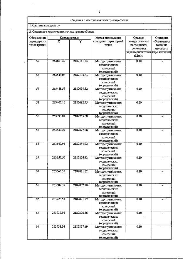 Постановление Правительства Самарской области от 20.07.2026 N 462 "О внесении изменений в Генеральный план сельского поселения Петровский муниципального района Большечерниговский Самарской области". Рис. 23