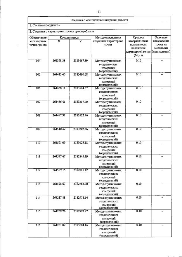Постановление Правительства Самарской области от 20.07.2026 N 462 "О внесении изменений в Генеральный план сельского поселения Петровский муниципального района Большечерниговский Самарской области". Рис. 27