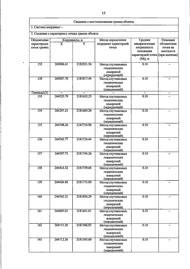Постановление Правительства Самарской области от 20.07.2026 N 462 "О внесении изменений в Генеральный план сельского поселения Петровский муниципального района Большечерниговский Самарской области". Рис. 31