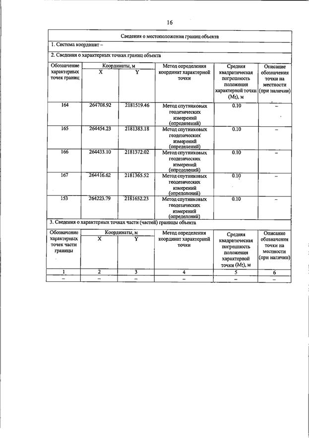 Постановление Правительства Самарской области от 20.07.2026 N 462 "О внесении изменений в Генеральный план сельского поселения Петровский муниципального района Большечерниговский Самарской области". Рис. 32