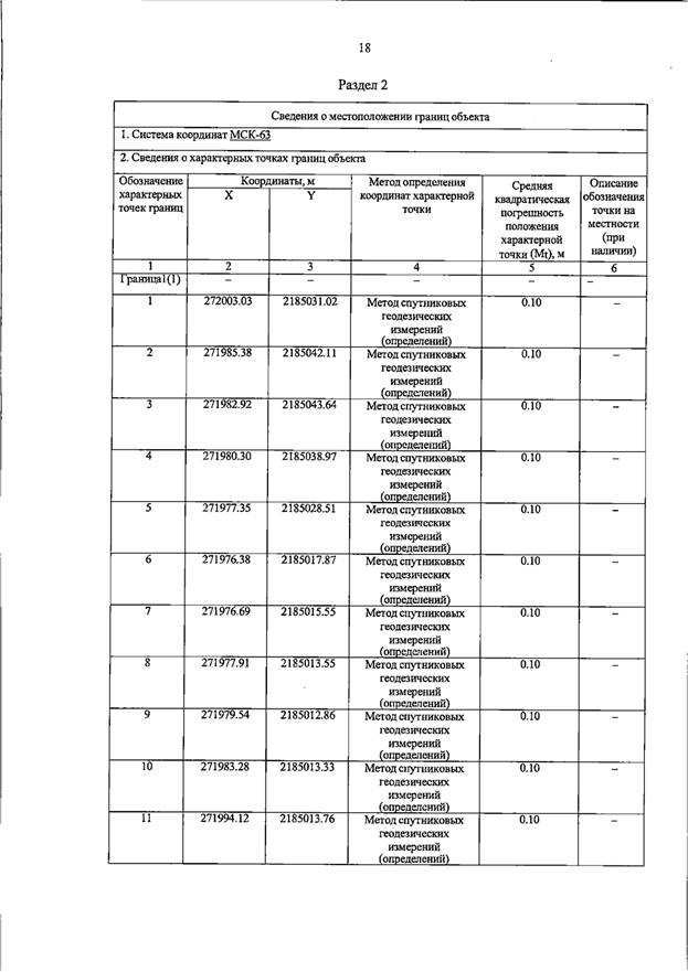 Постановление Правительства Самарской области от 20.07.2026 N 462 "О внесении изменений в Генеральный план сельского поселения Петровский муниципального района Большечерниговский Самарской области". Рис. 34