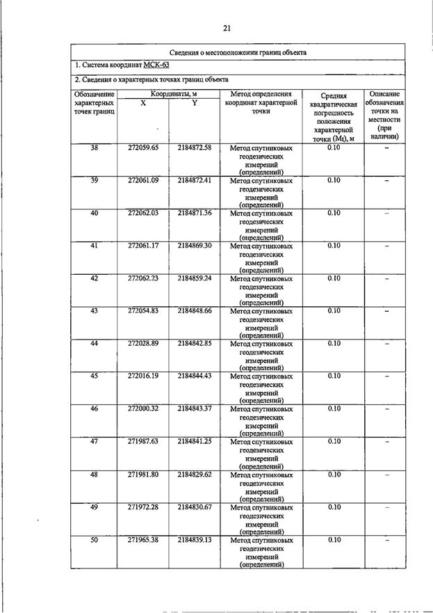 Постановление Правительства Самарской области от 20.07.2026 N 462 "О внесении изменений в Генеральный план сельского поселения Петровский муниципального района Большечерниговский Самарской области". Рис. 37