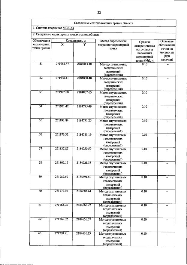 Постановление Правительства Самарской области от 20.07.2026 N 462 "О внесении изменений в Генеральный план сельского поселения Петровский муниципального района Большечерниговский Самарской области". Рис. 38