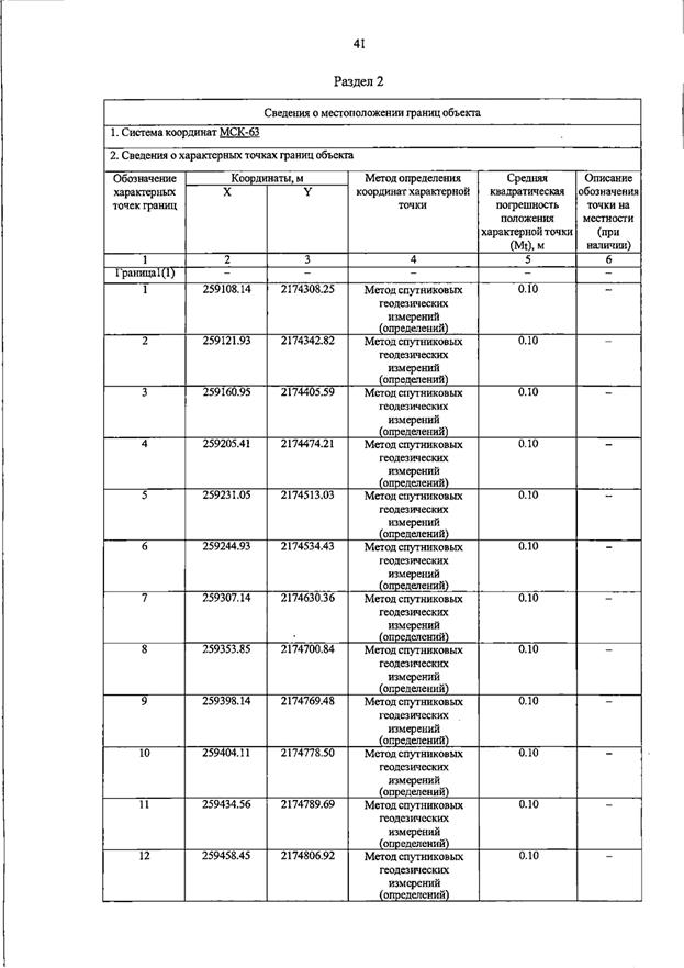 Постановление Правительства Самарской области от 20.07.2026 N 462 "О внесении изменений в Генеральный план сельского поселения Петровский муниципального района Большечерниговский Самарской области". Рис. 57