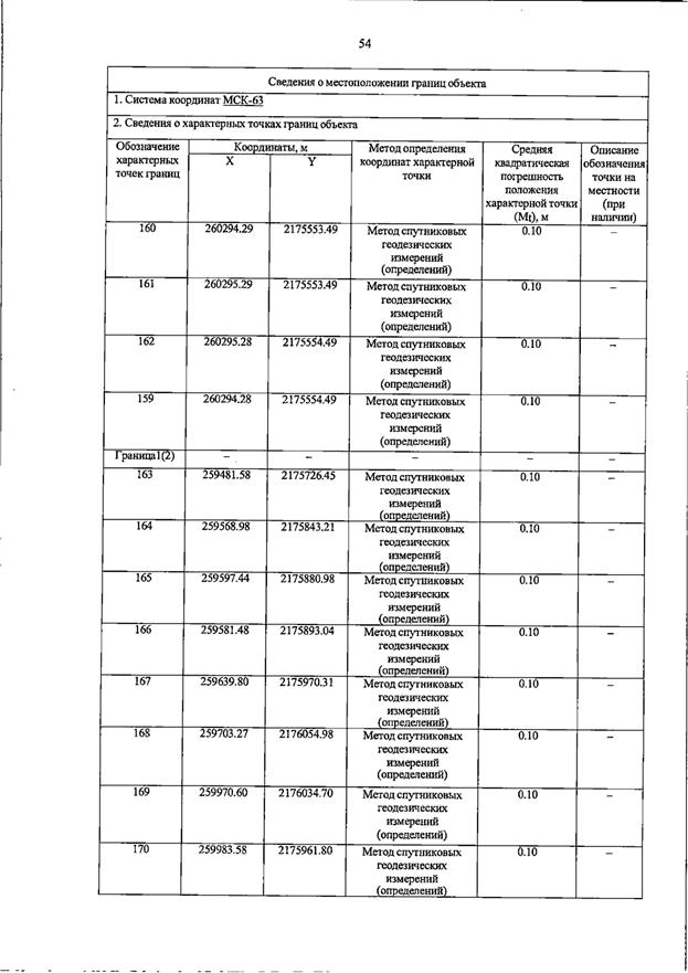 Постановление Правительства Самарской области от 20.07.2026 N 462 "О внесении изменений в Генеральный план сельского поселения Петровский муниципального района Большечерниговский Самарской области". Рис. 70