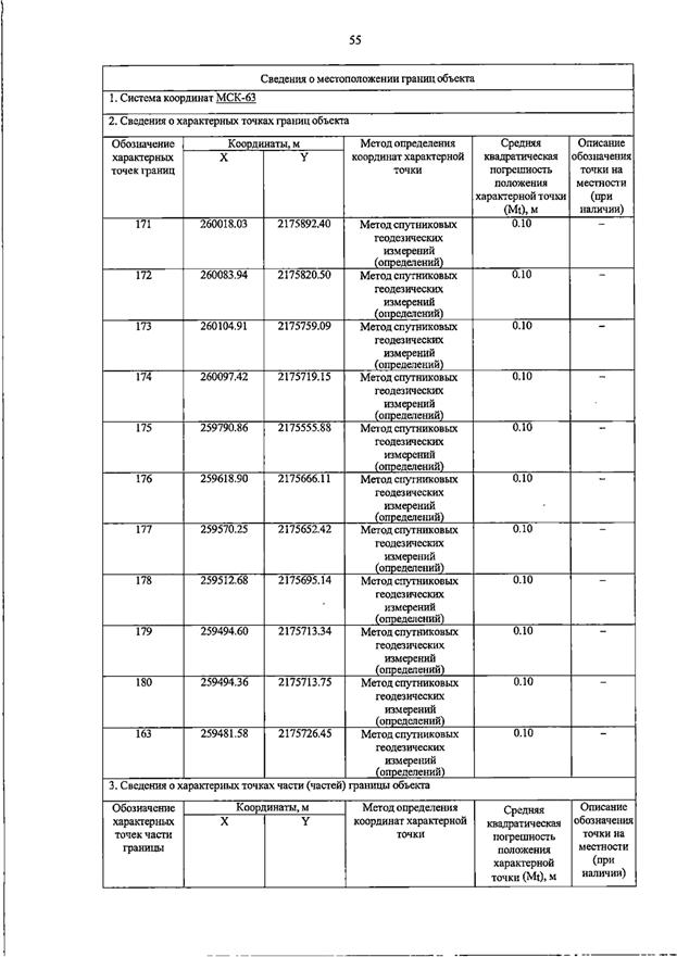 Постановление Правительства Самарской области от 20.07.2026 N 462 "О внесении изменений в Генеральный план сельского поселения Петровский муниципального района Большечерниговский Самарской области". Рис. 71